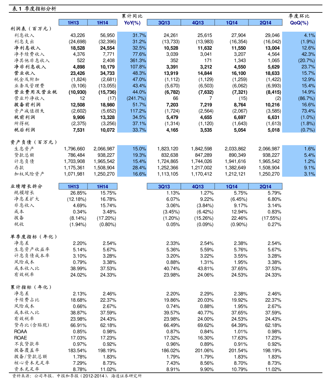 联康生物科技集团授出购股权 以人才为锚，嘉奖长期价值创造者