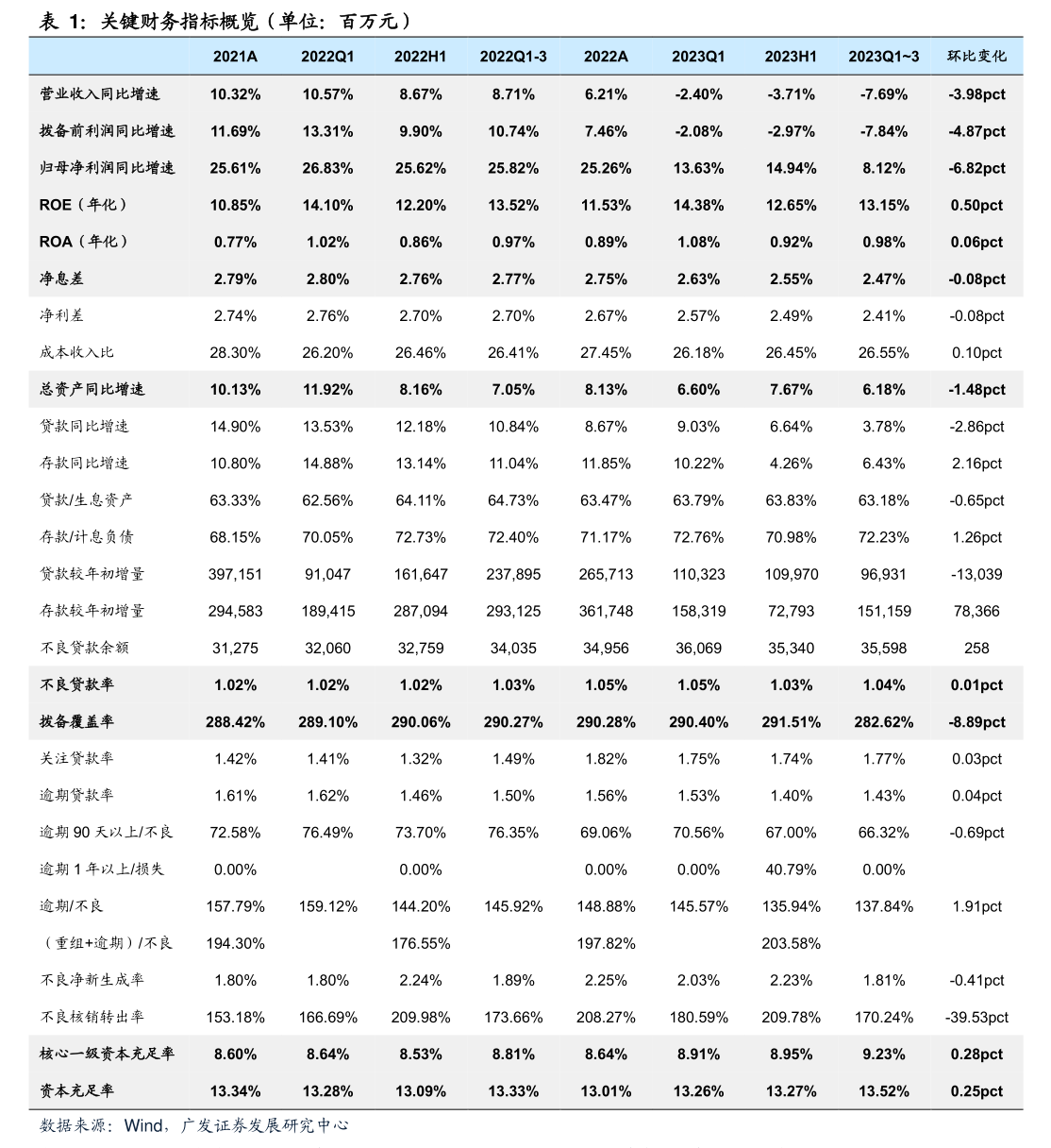 中手游致登记持有人之通知信函及回条——焱承予科技相关事项说明