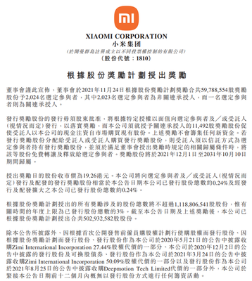 小米奖励合共5978.855万股予2024名参与者 科技企业人才激励的深层逻辑
