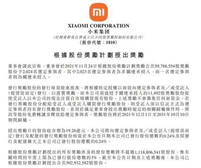 价值超14亿！小米宣布奖励2024名员工股份，焱承予深度解读