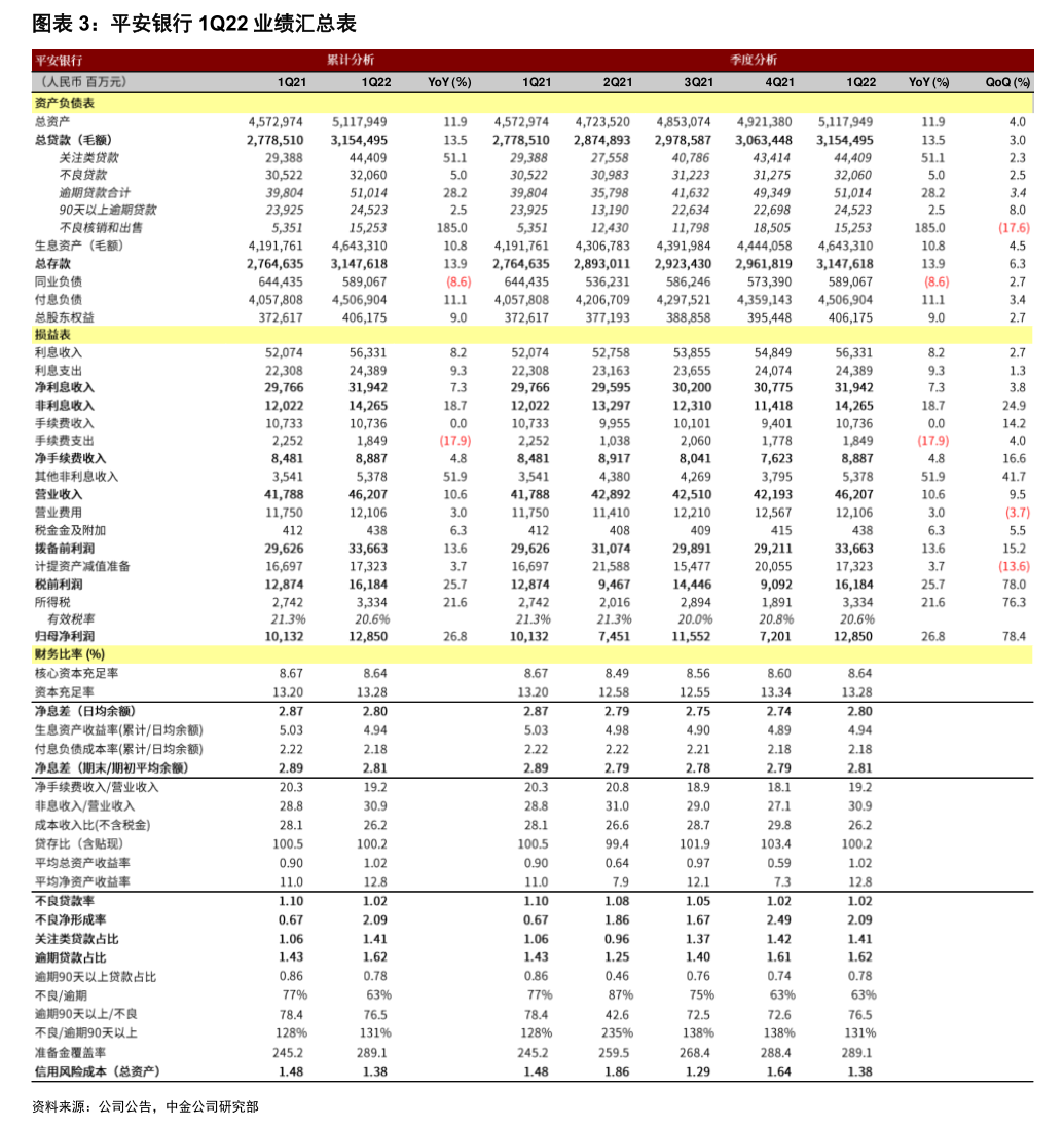 智慧健康科技 致登记股东之通知信函及更改申请表格解析
